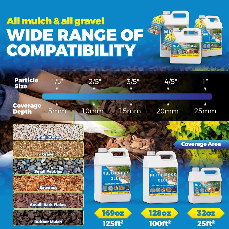 TTDMK Make 166oz Rock Glue for Landscaping, Concentrated Mulch Glue, Gravel Binder for Pea Gravel, Bark, Waterproof Clear Outdoor Mulch Anchor, Stone Stabilizer for Paths, Patios, Driveways & Garden Border - Image 5